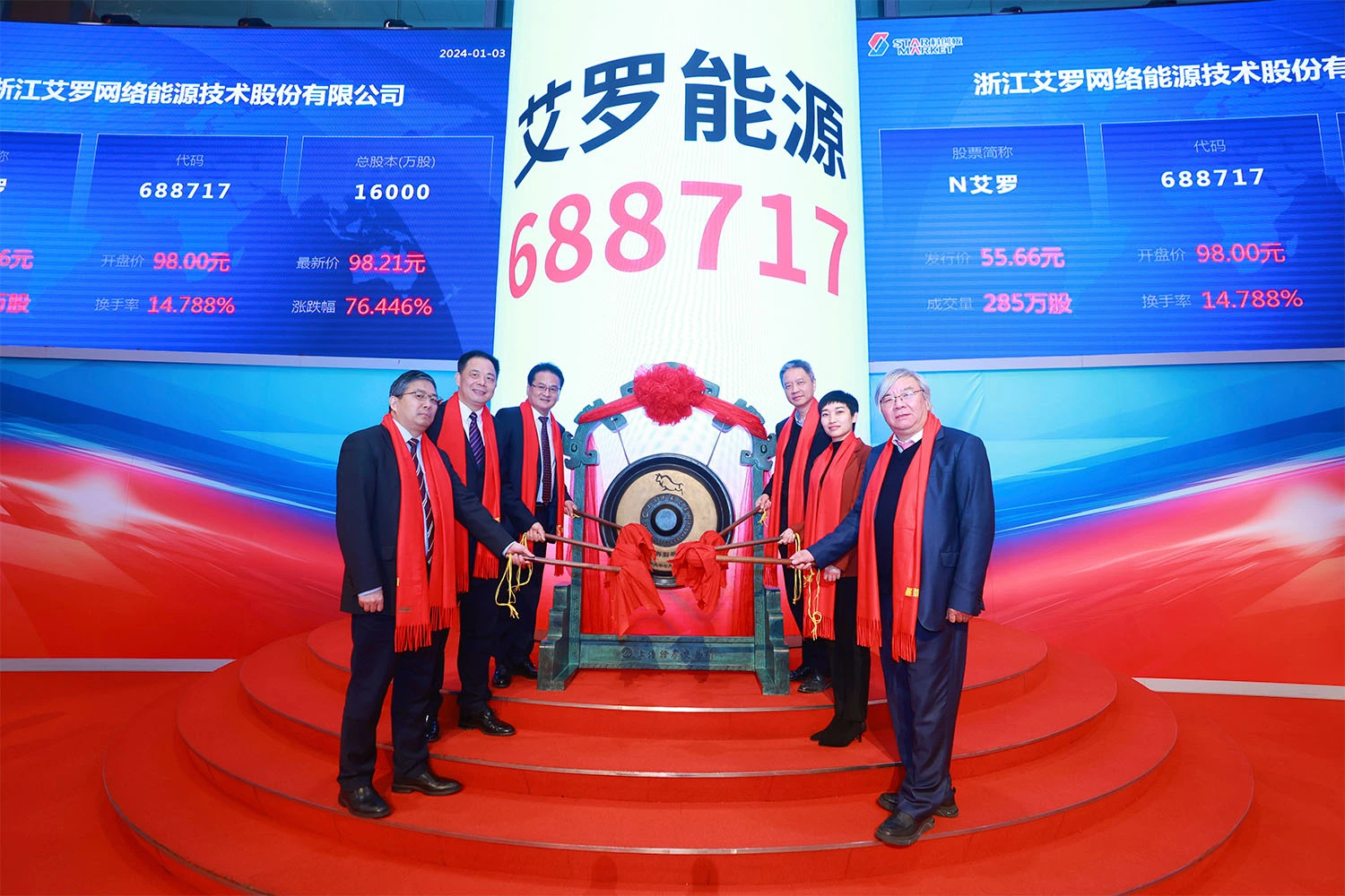 企业资讯 | GA黄金甲能源成功登陆上交所科创板